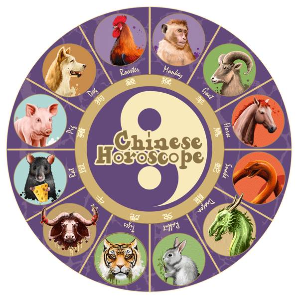 Zodiaco cinese